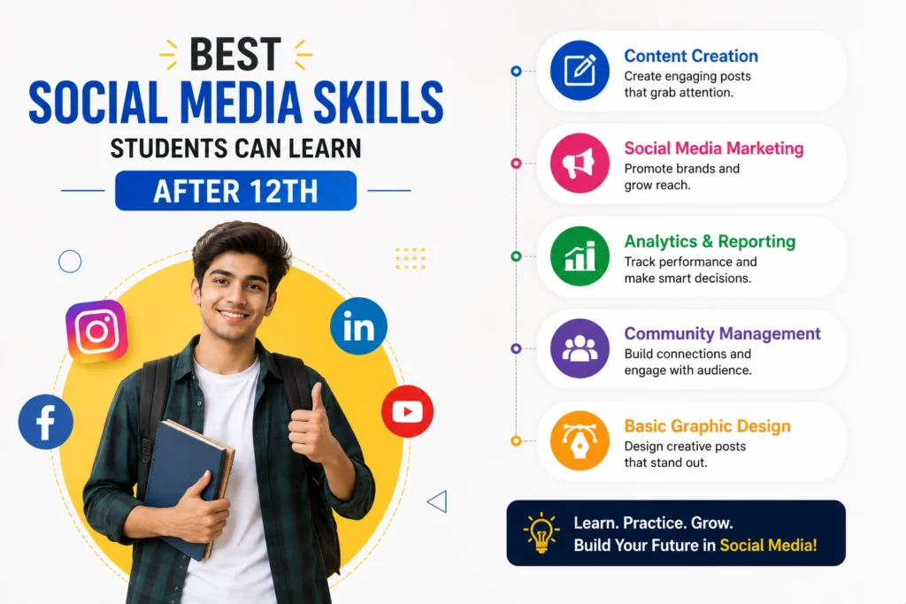 Best Social Media Skills Students Can Learn After 12th